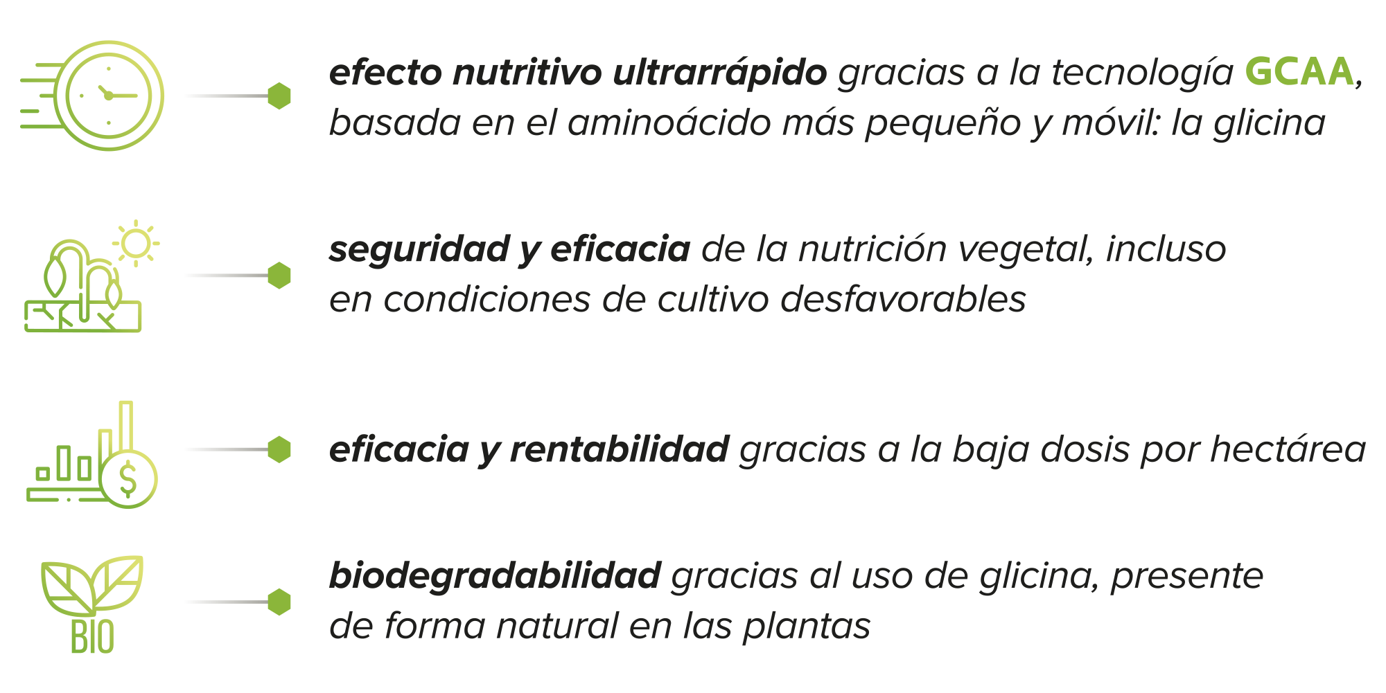 beneficios